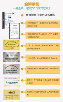 喜讯:热烈祝贺金博智慧顺利获得“高新技术企业认证”