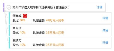 常州市华信天成专利代理事务所 普通合伙